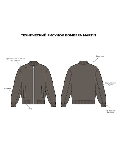 Бомбер Мартин